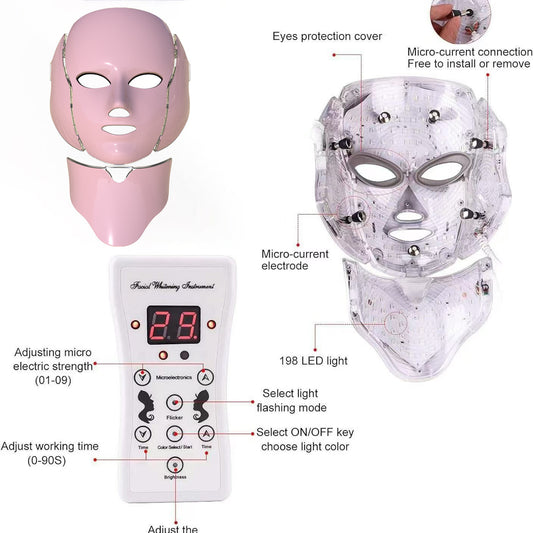 Beauty Mask Set